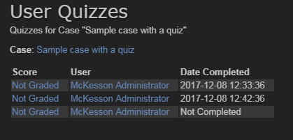 quiz summary